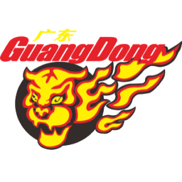 BB Sports-上海男篮40分大胜广东男篮，难以概括今天的大鲨鱼有多强，自己点进来看吧！